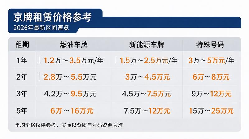 陈经理头像